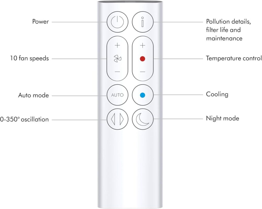 Dyson Purifier Hot+Cool Gen1 HP10