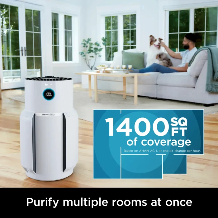 Shark NeverChange Air Purifier MAX