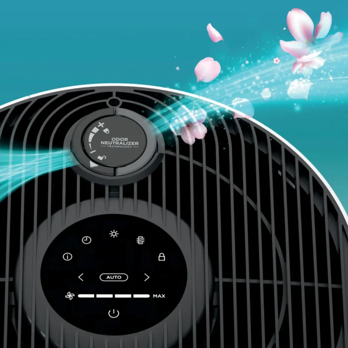 Shark NeverChange Air Purifier MAX